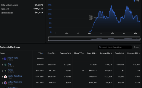 数字货币资讯(数字货币资讯网站)
