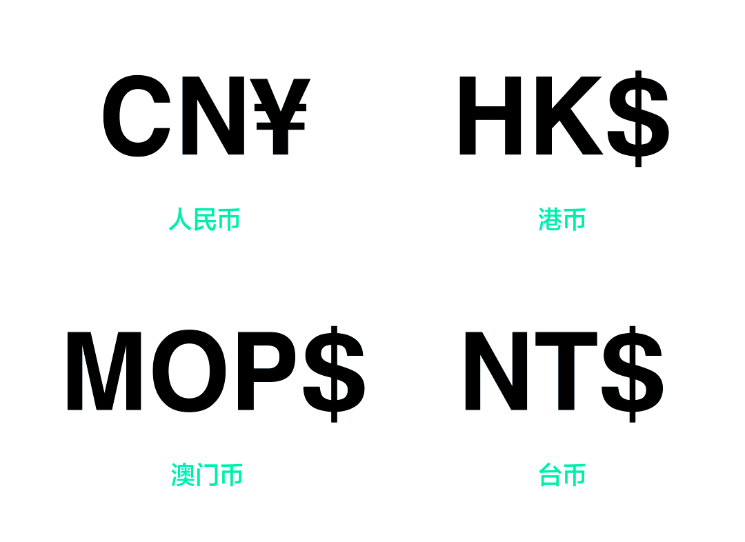 货币符号怎么打(货币符号怎么用)