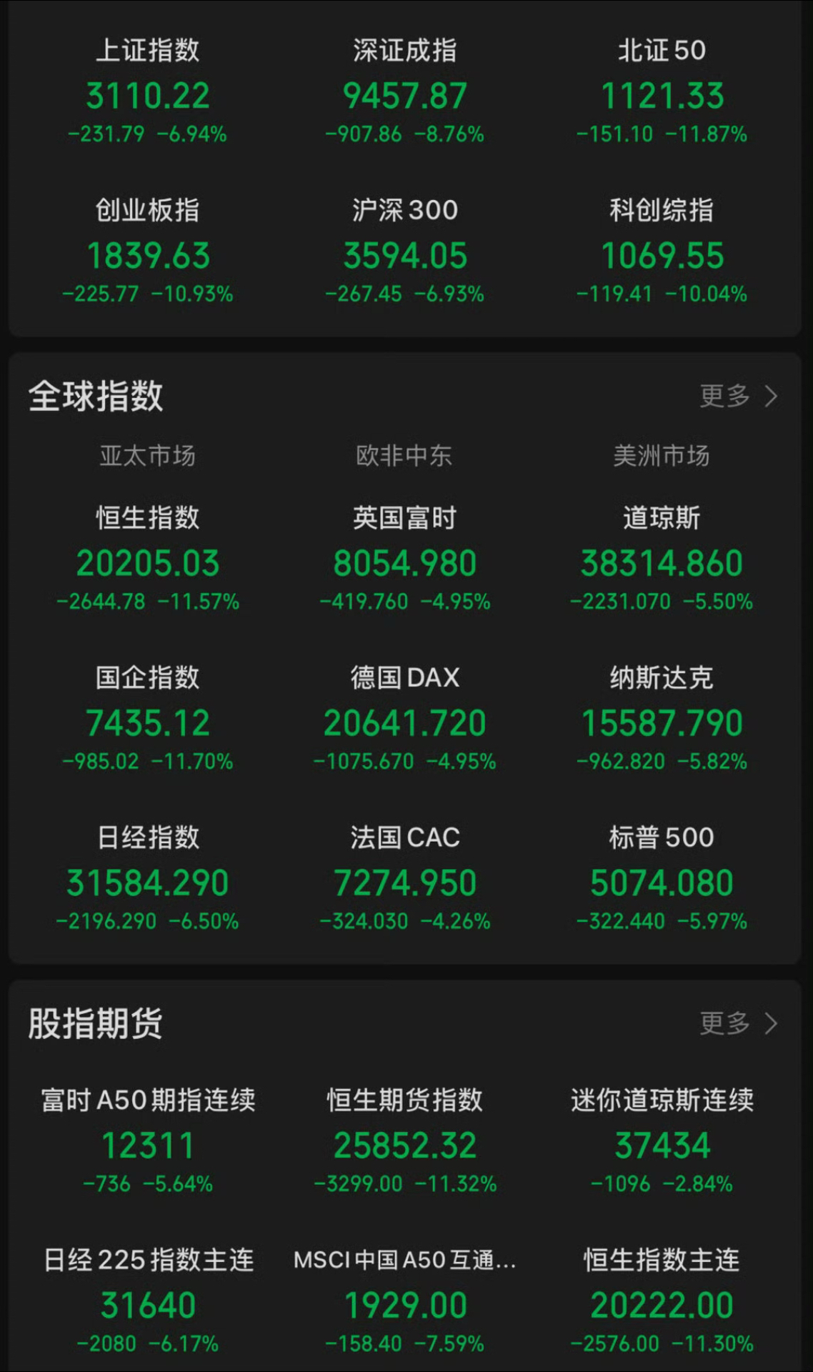 数字货币大跌(数字货币稳定币) 数字货币大跌(数字货币稳定币)