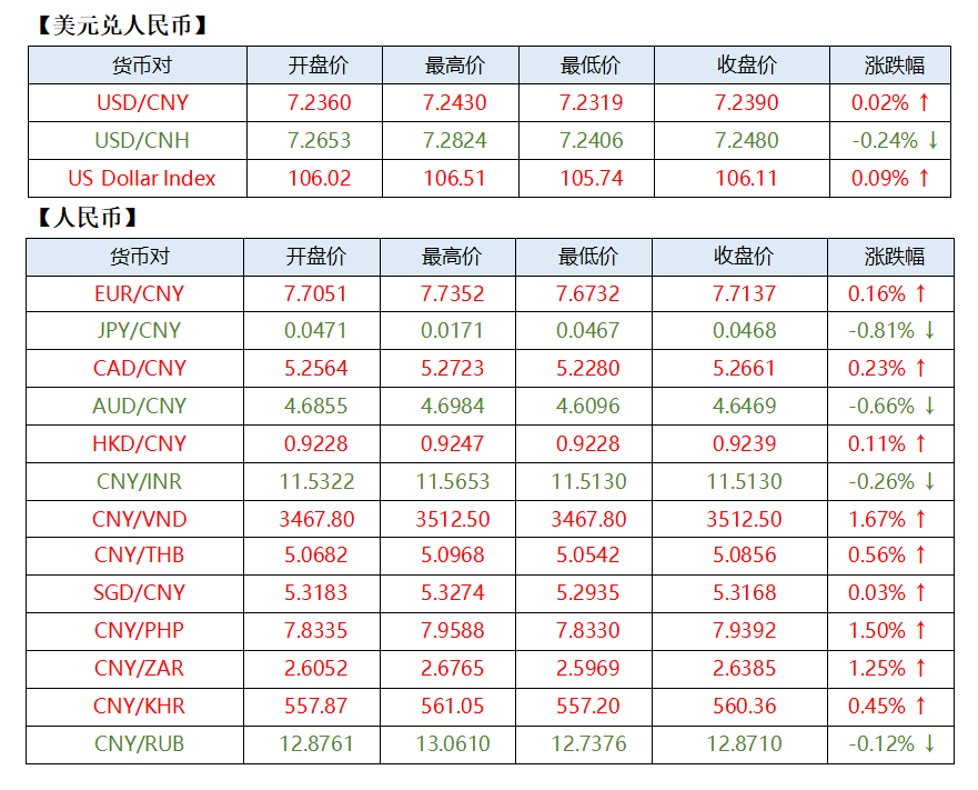 货币贬值速度(货币贬值速度每年多少)