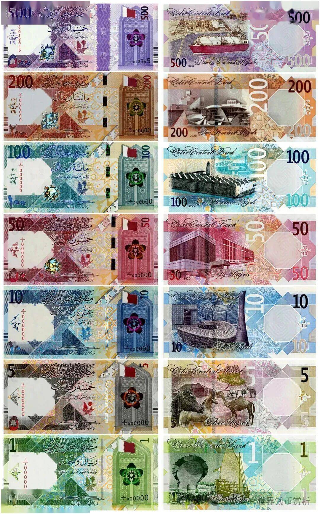 什么货币最贵(全球最贵的货币是哪个国家的货币)