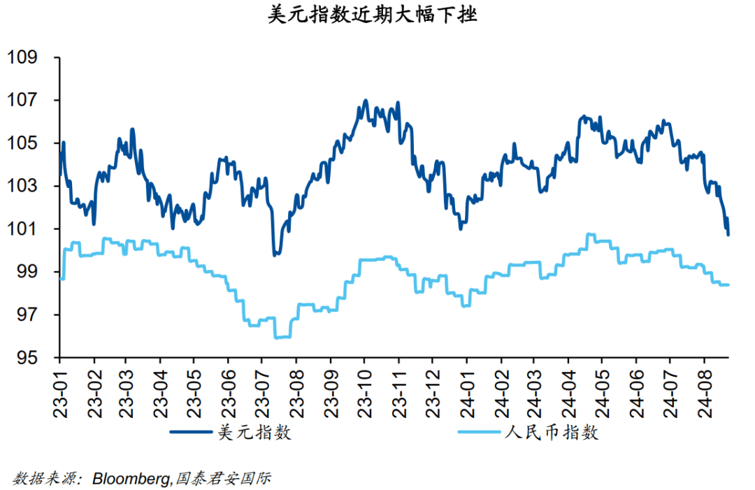 货币贬值的影响(货币贬值的影响有哪些)