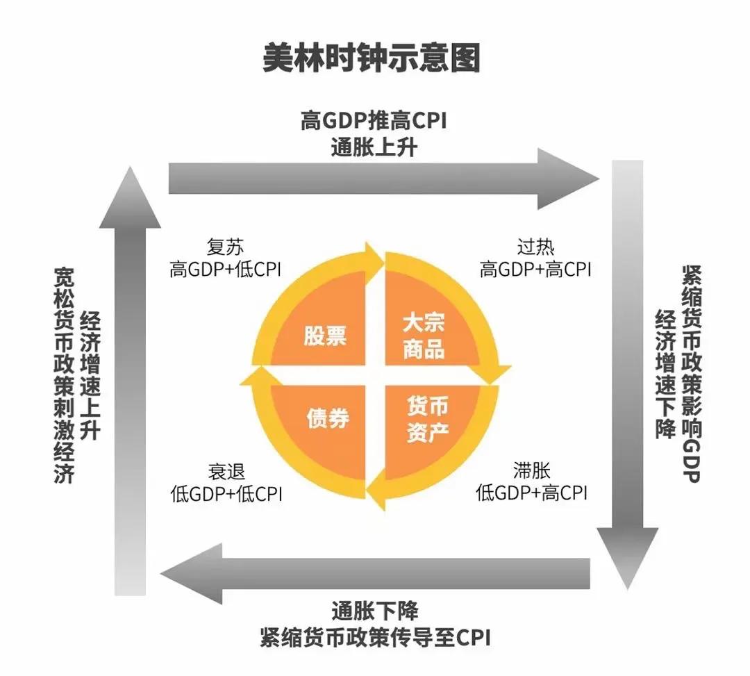 货币贬值速度(货币贬值速度怎么算)