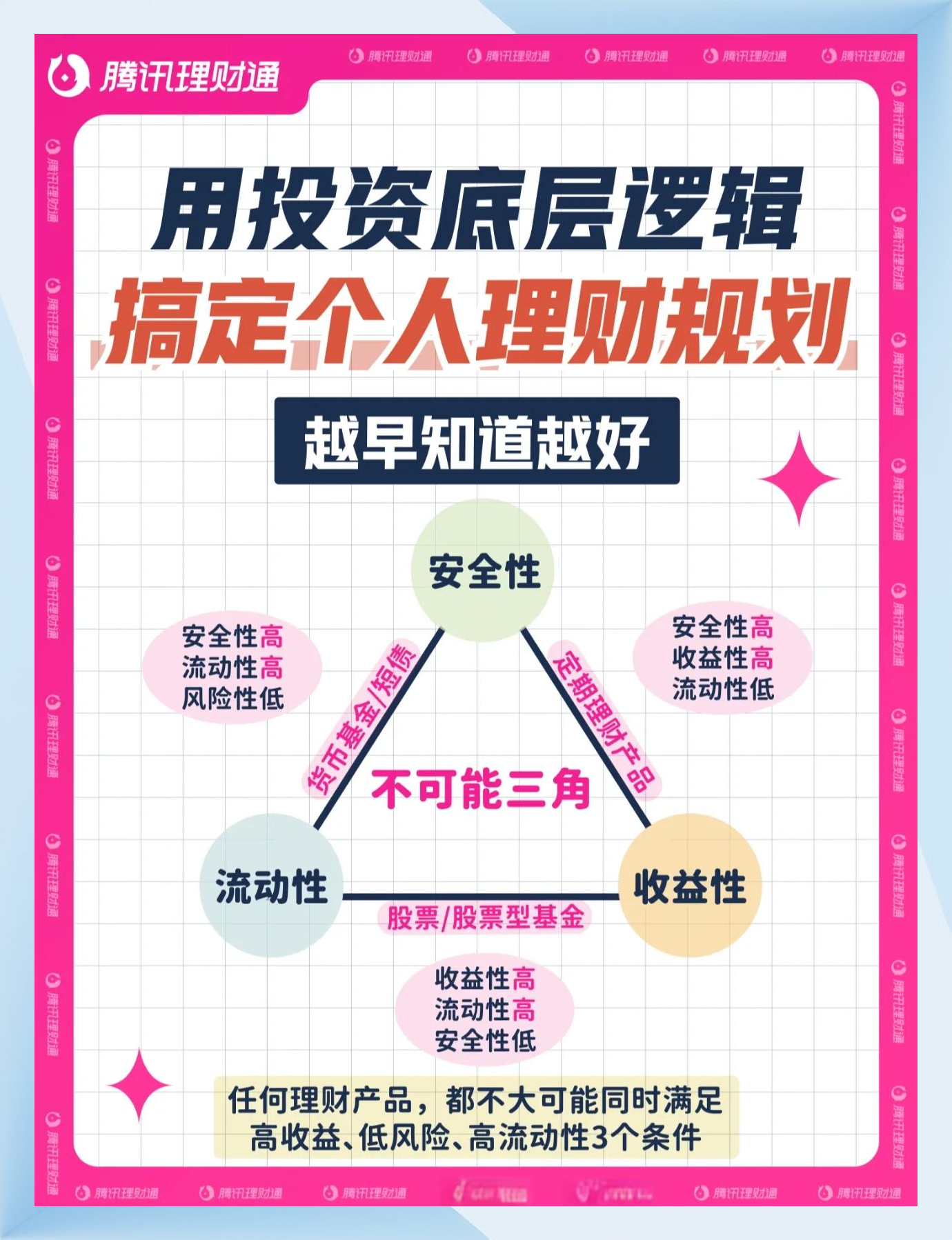 独立货币政策(独立货币政策资本自由流动固定汇率)