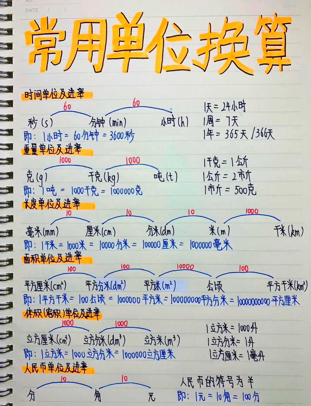 实际货币量(实际货币量和名义货币量) 实际货币量(实际货币量和名义货币量)